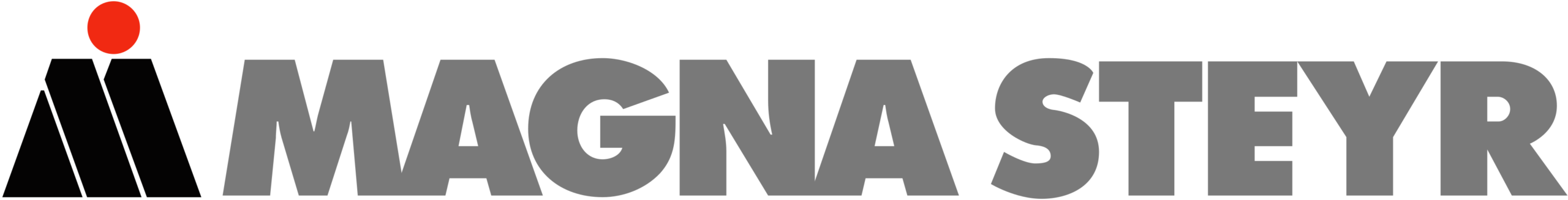 https://novelluseng.com/wp-content/uploads/2026/06/Magna-steyr.svg-scaled.png